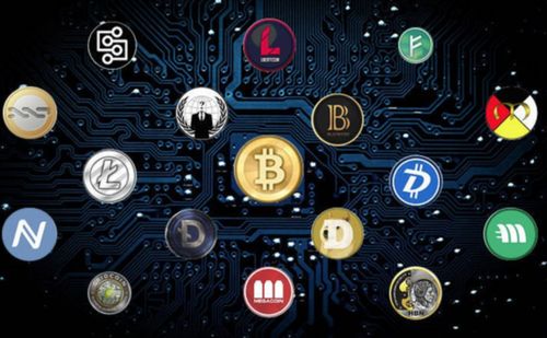 Dogecoin mining overview